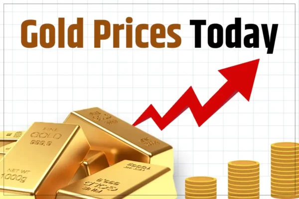 A Guide to Gold Investment in India: Price Trends, Factors, and Tips for Buyers(24-carat and 22-carat)