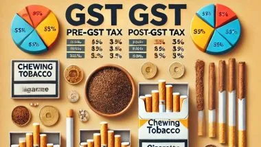 GST Hike to 35% on Tobacco, Aerated Drinks, and Cigarettes: Key Proposals by the GoM